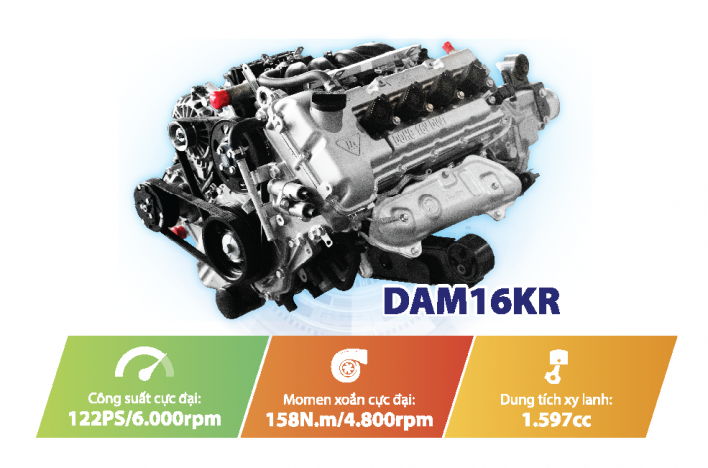 NAM SƠN AUTO