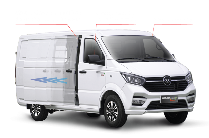 NAM SƠN AUTO