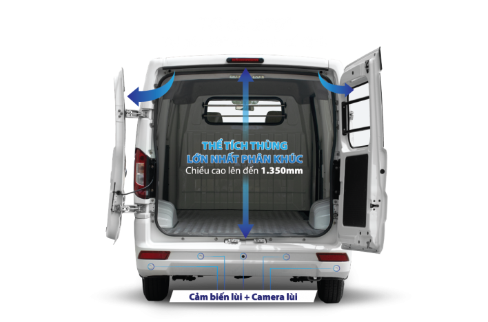 NAM SƠN AUTO