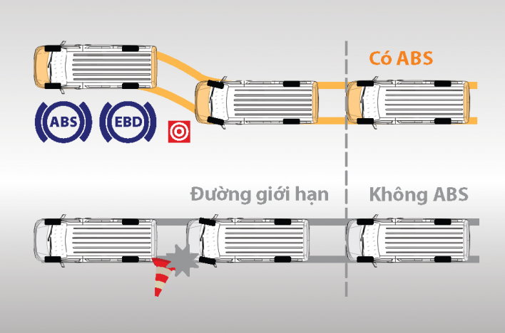 NAM SƠN AUTO